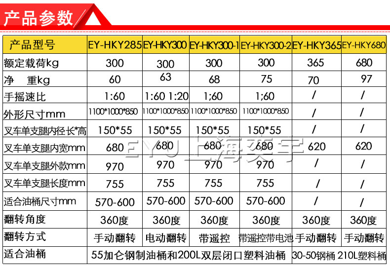 叉車倒桶機(jī)