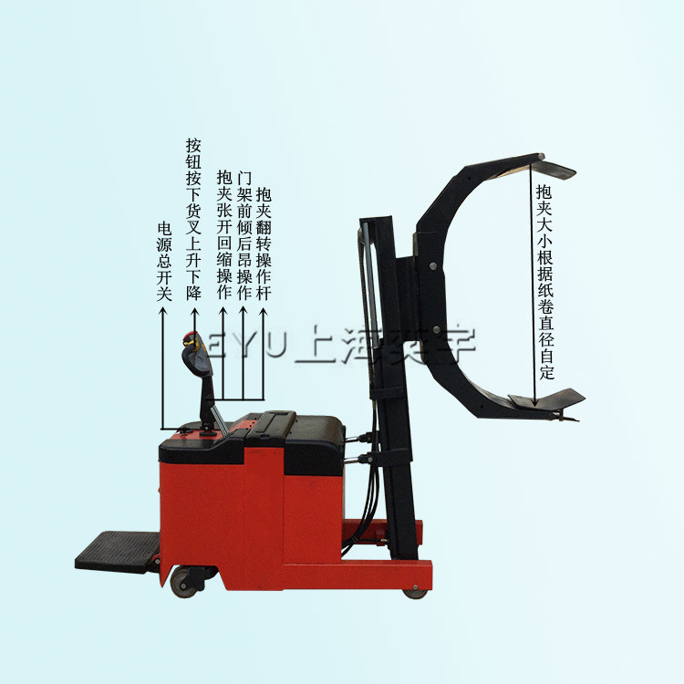 無腿可傾式全自動紙筒夾抱機