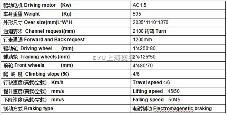 全電動(dòng)紙卷紙筒搬運(yùn)車